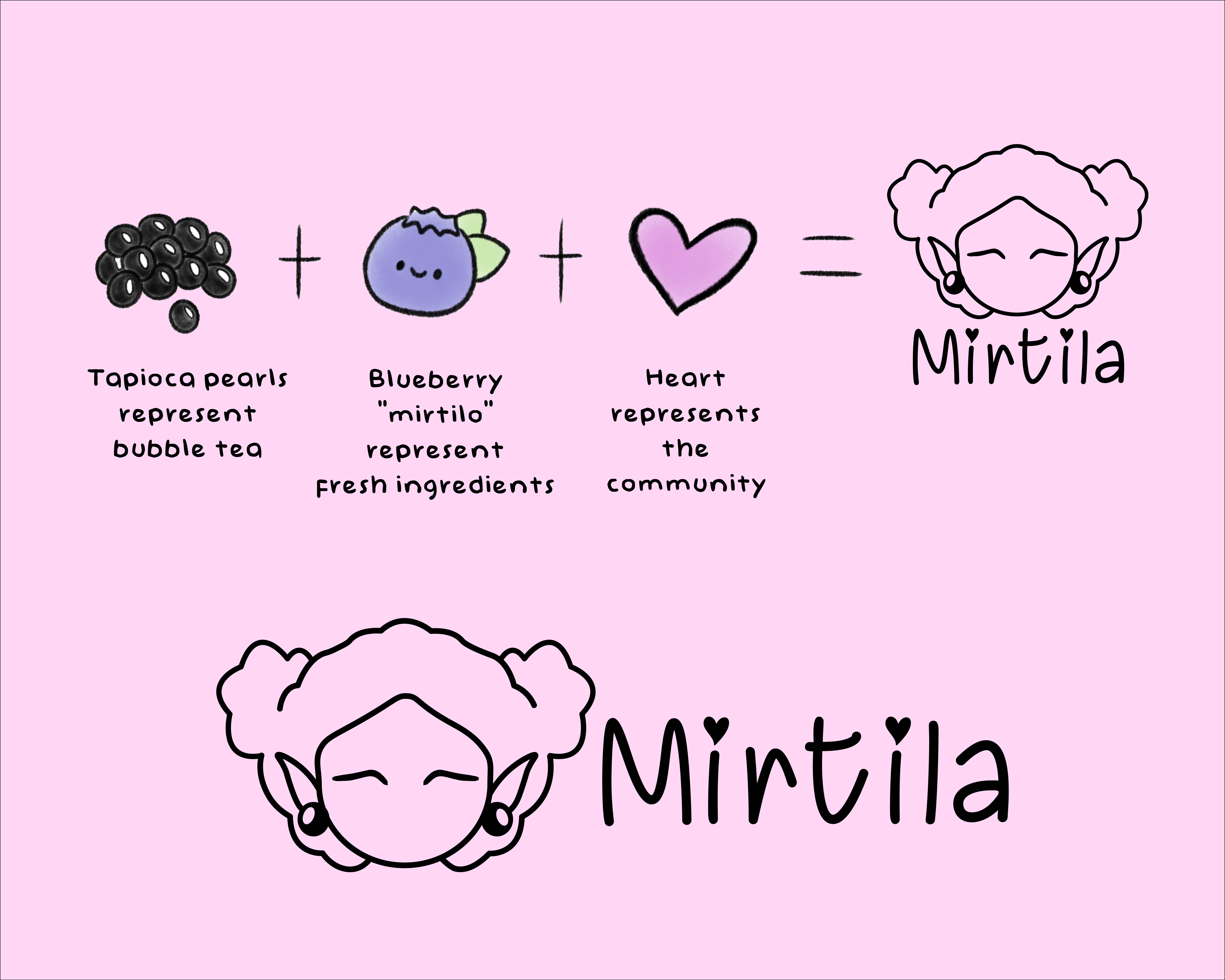 mirtila logo